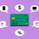 Amerikaner Kreditkarten Verwendung Vorteile